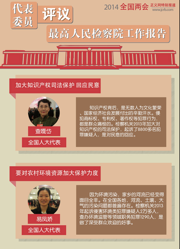 ����ί�T�u�h�������z��Ժ�������(��)