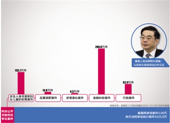 �߷���������c��׌���x����Ҋ�����ܵõ�