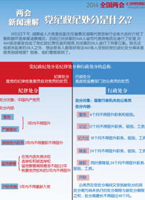 �h�o(j��)���o(j��)̎����ʲô��