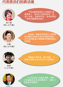 ��Щ���f(shu��)Ԓ�Ĵ���ί�T��