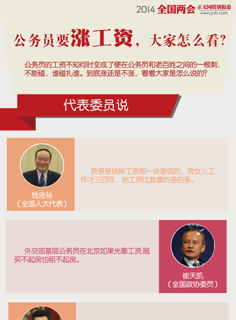 ����(w��)�TҪ�q���Y�����ô��?