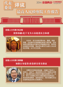 ����ί�T�u(p��ng)�h�������z��Ժ������(b��o)�棨����