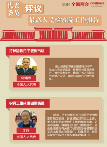 ����ί�T�u(p��ng)�h�������z��Ժ������(b��o)�棨һ��