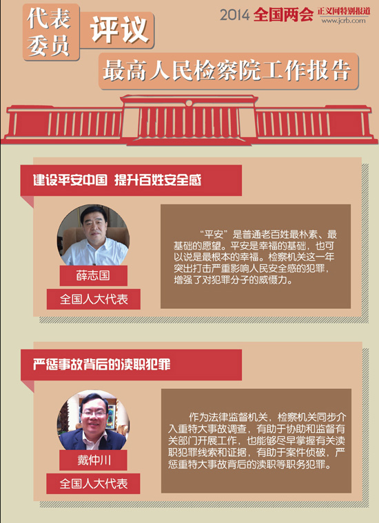 ����ί�T�u(p��ng)�h�������z��Ժ������(b��o)��(��)