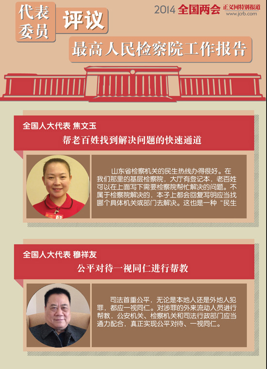 ����ί�T�u(p��ng)�h�������z��Ժ������(b��o)��(��)