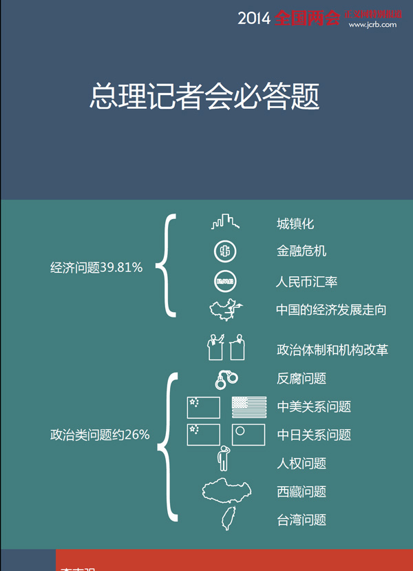 �D�f�ɕ�(hu��):����ӛ���д���(hu��)�ش��}