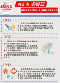 �ɕ��P(gu��n)�I�~:���f(xi��)��ί�����