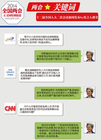 �ɕ��P(gu��n)�I�~:�˴����l(f��)����