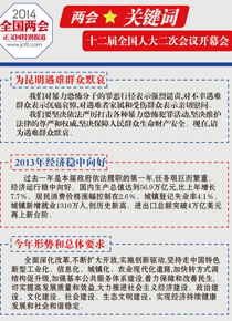 �ɕ��P(gu��n)�I�~:12��ȫ���˴�2�Ε��h�_Ļ��