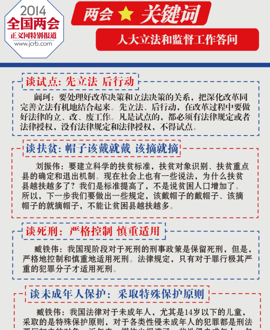 �ɕ�(hu��)�P(gu��n)�I�~:�˴������ͱO(ji��n)����������