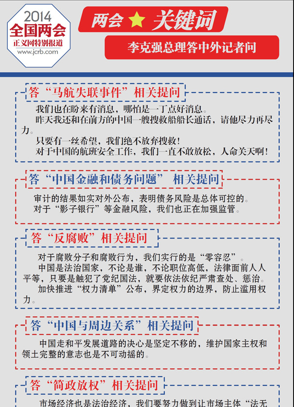 �ɕ�(hu��)�P(gu��n)�I�~:��ˏ�(qi��ng)����������ӛ�߆�