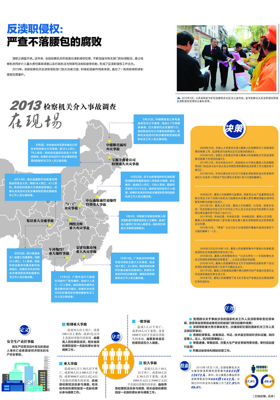 ���^�֙�(qu��n)����