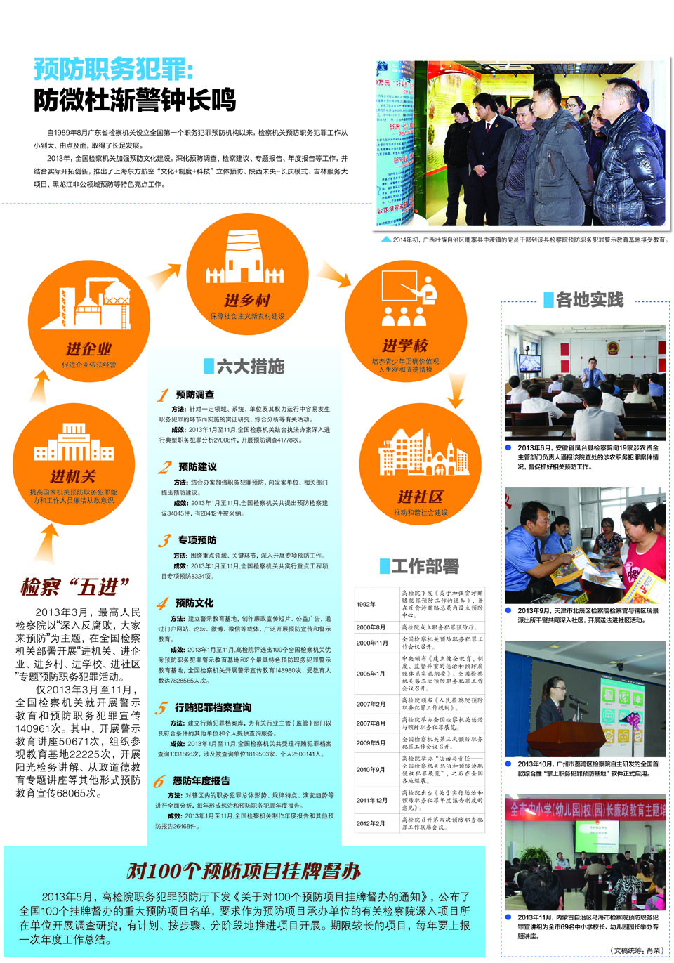 �A���շ���