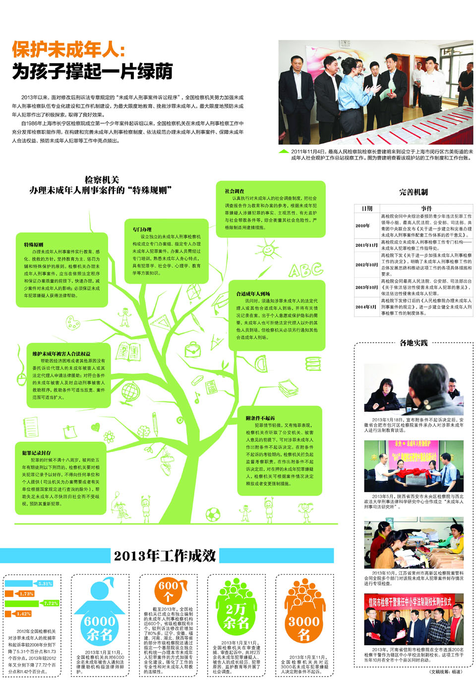 ���oδ�����˵�