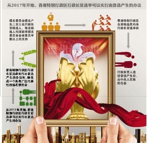 ����؄e�����^(q��)�����L�����x���}��2016���������a(ch��n)���k���ěQ��:��������l(f��)չ�Ěvʷ���M��