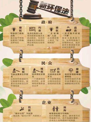 �޸ĺ�h(hu��n)�����o��:�Ӵ������O(ji��n)��؟��