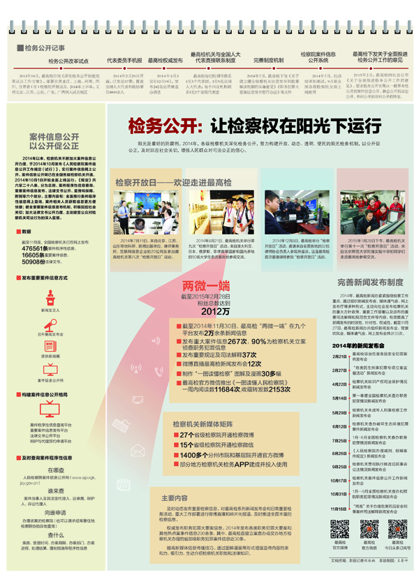 �z��(w��)���_:׌�z���(qu��n)��ꖹ����\��