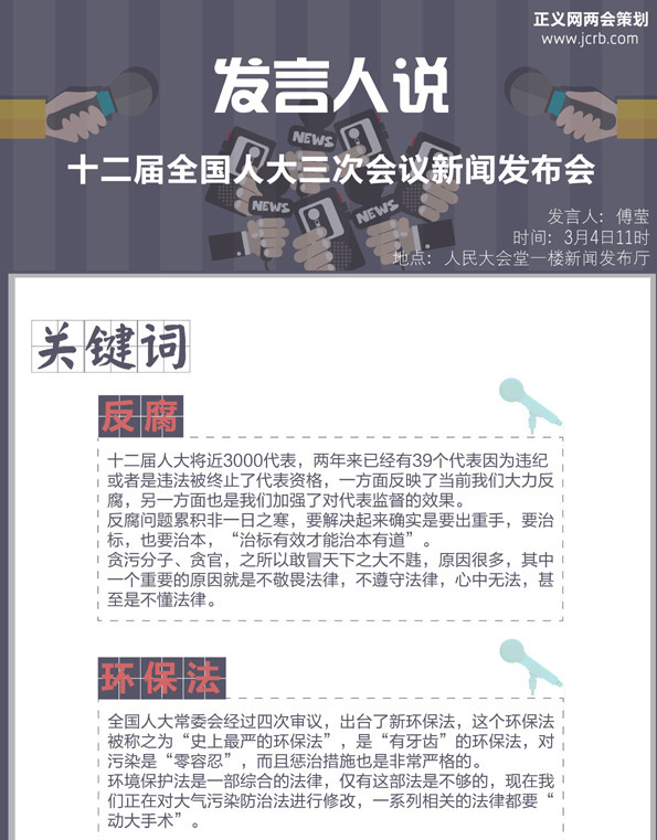 �l(f��)�����f֮����