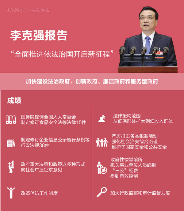 ��ˏ�(qi��ng)��桰ȫ�����M(j��n)�����·��_�������̡�