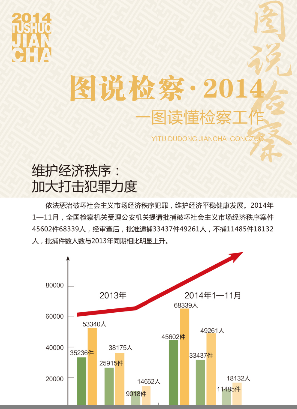 �S�o(h��)��(j��ng)��(j��)����:�Ӵ�����������