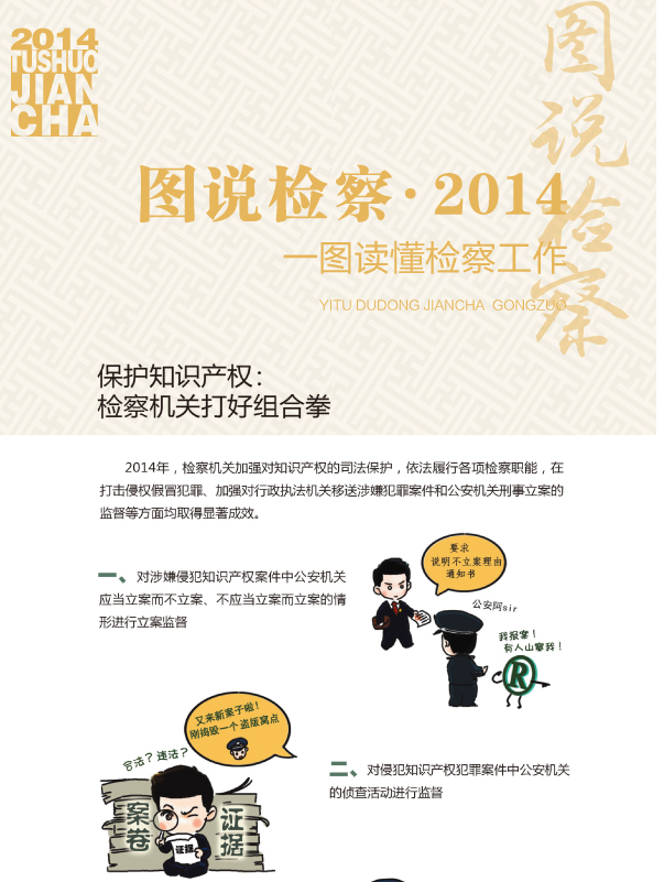 ���o(h��)֪�R�a(ch��n)��(qu��n):�z��C(j��)�P(gu��n)��ýM��ȭ