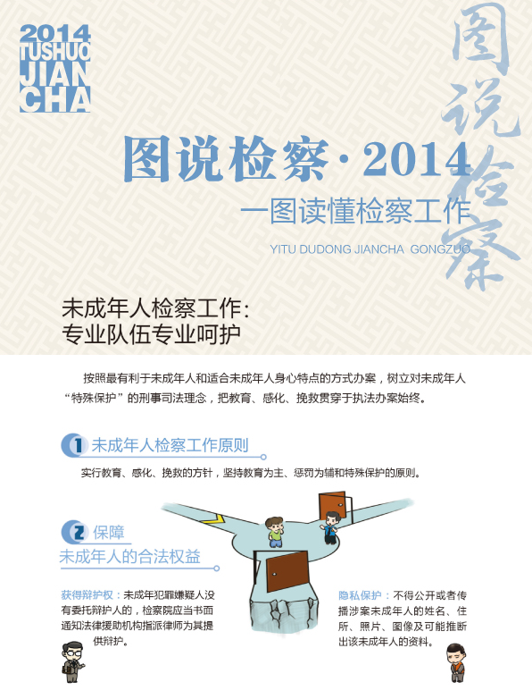 δ�����˙z�칤��:���I(y��)�(du��)�錣�I(y��)���o(h��)