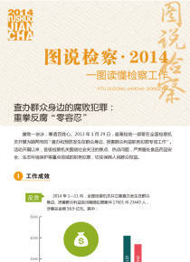 ���kȺ����߅�ĸ�������:��ȭ����