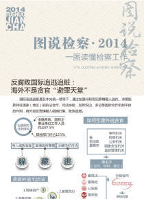 ���������H׷��׷�E:���ⲻ��؝��