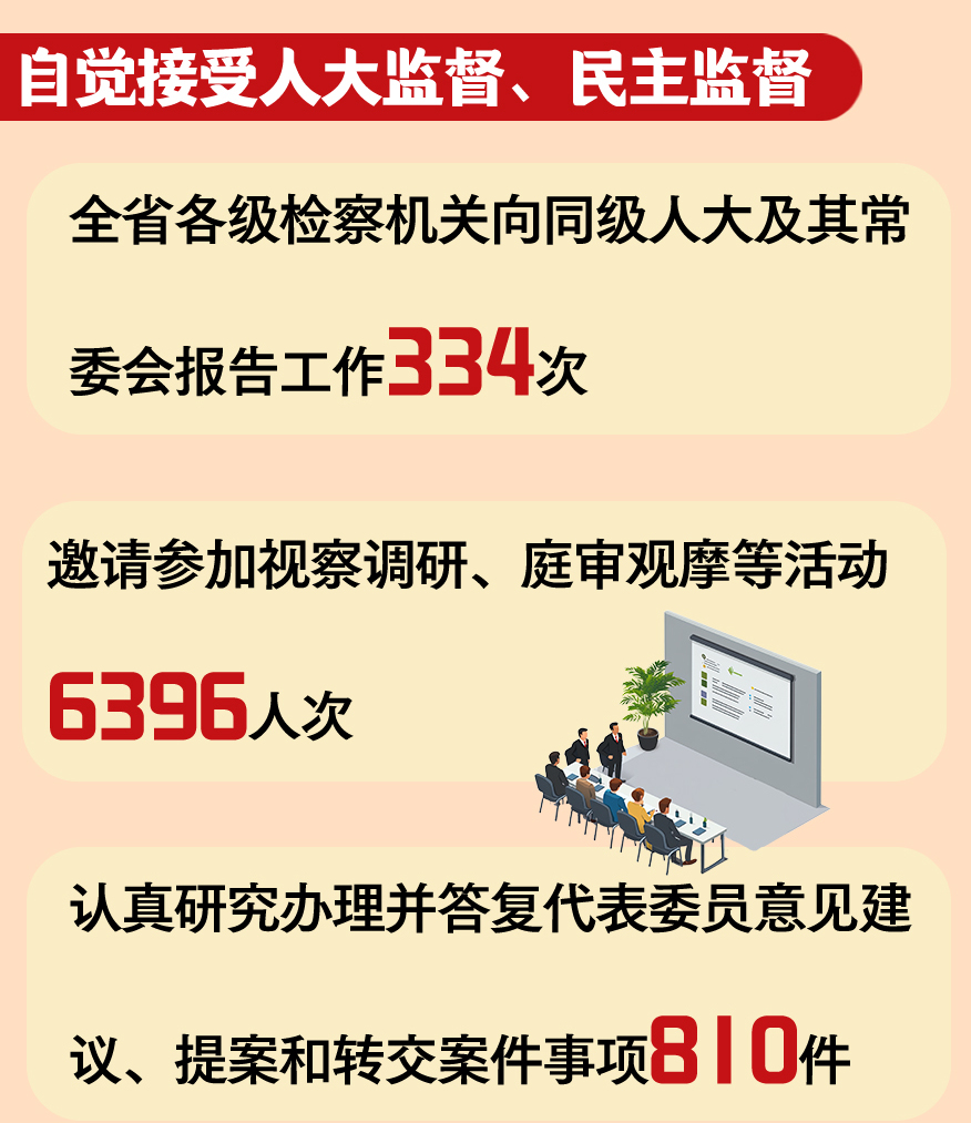 ���������m(x��)�����z��(w��)͸����