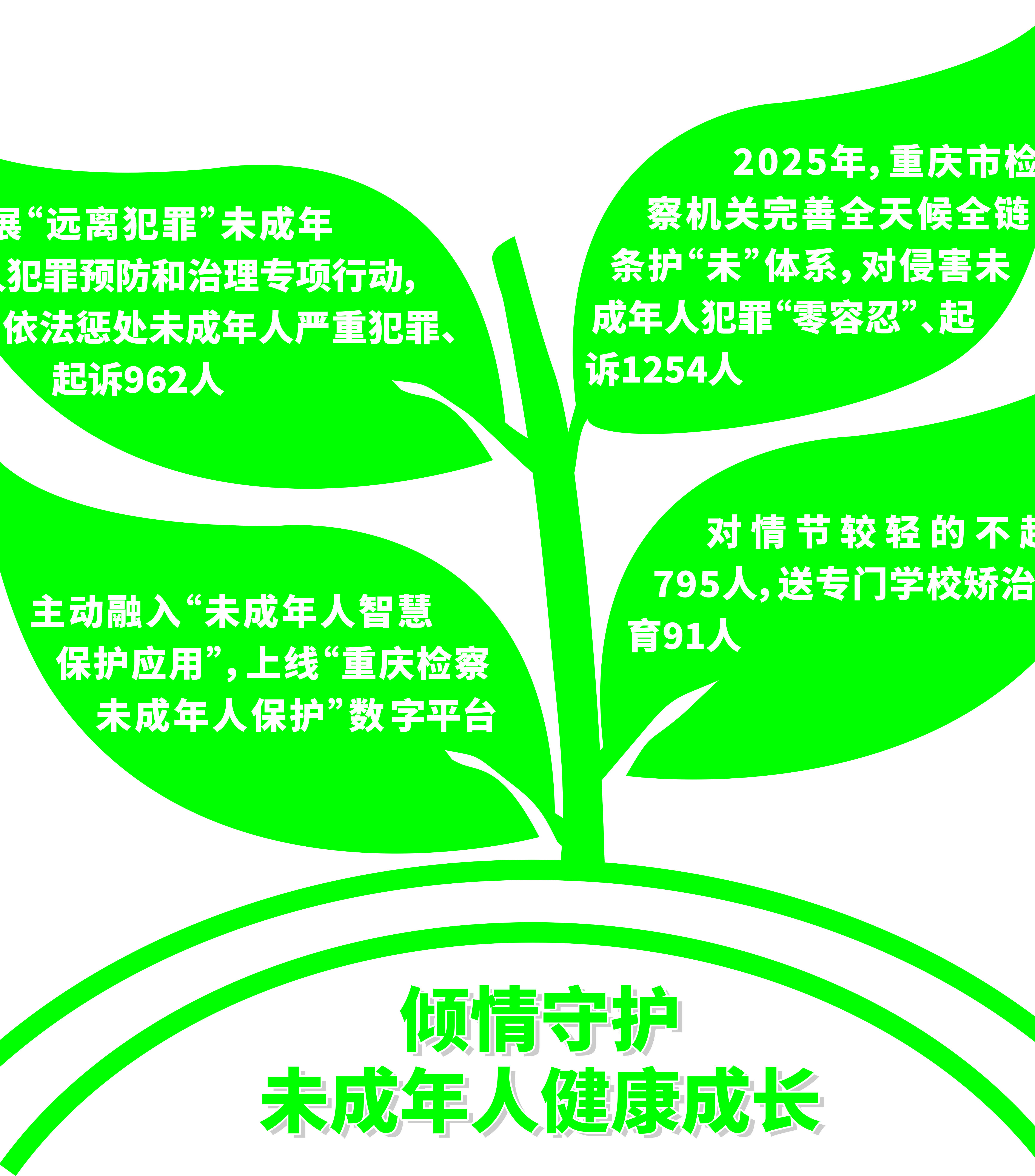 �ؑc������ȫ朗l�o(h��)��δ���wϵ