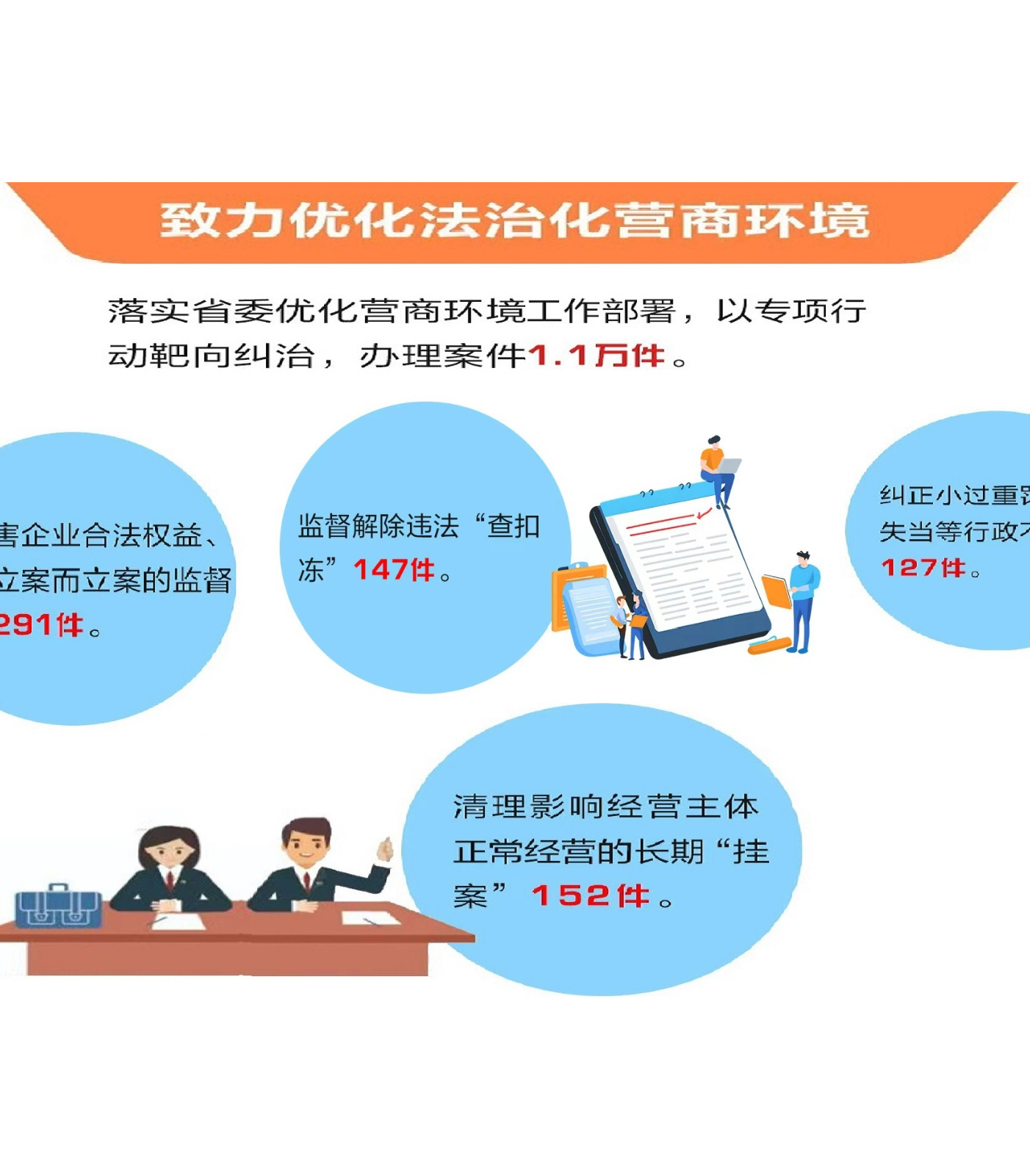 �F�ݣ�������h��(y��u)���I�̭h(hu��n)��