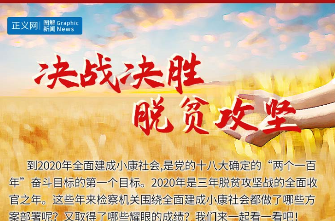 決戰(zhàn)決勝脫貧攻堅(jiān) 檢察機(jī)關(guān)這些年的部署